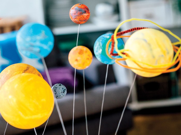 How To Make A Model Of The Solar System Boys Life Magazine